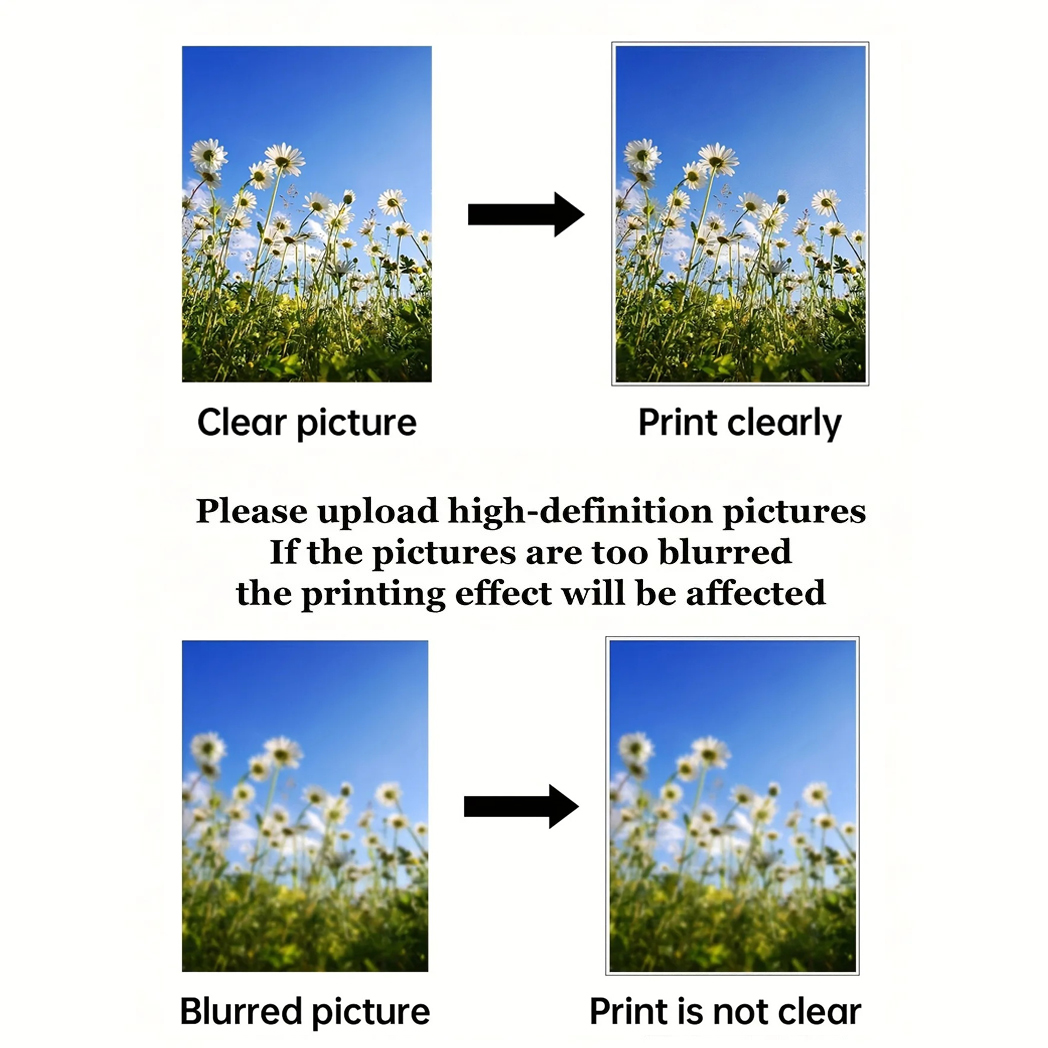 لوحات فنية مخصصة للطباعة على ا - مراجعة Photography Poster وسعره