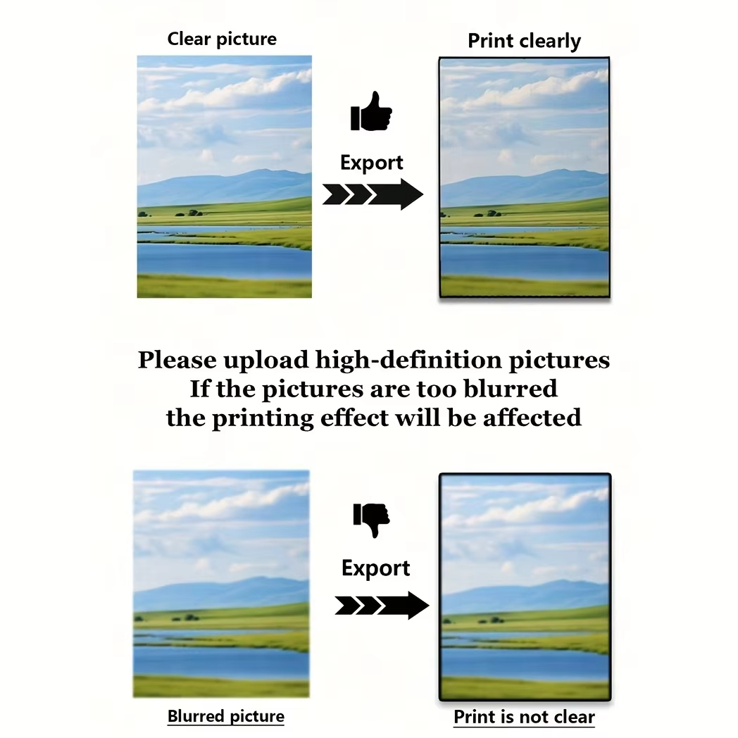 مجموعة من 4 قطع طباعة مخصصة عل - مراجعة Photography Poster وسعره